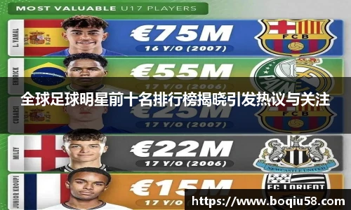 全球足球明星前十名排行榜揭晓引发热议与关注